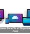 The Business Benefits of Organized Digital Files
