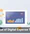 The Value of Digital Expense Tracking