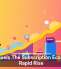 Tech Fuels The Subscription Economy’s Rapid Rise